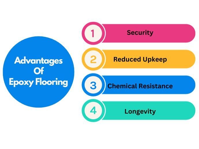 industrial-epoxy-flooring